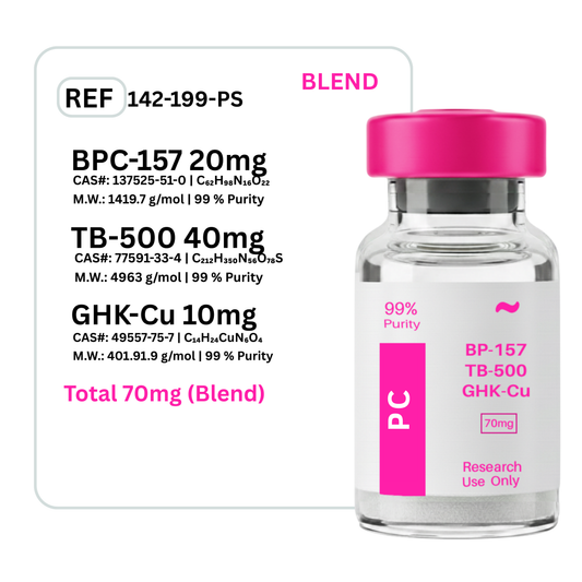 BPC-157 + TB-500 + GHK-Cu Peptide Blend